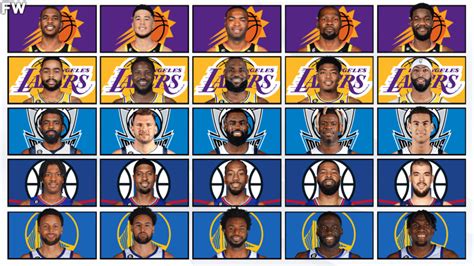 nba daily line up
